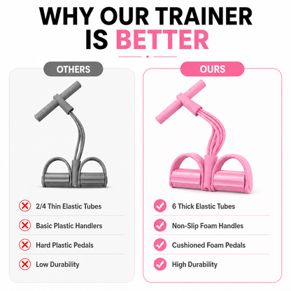 Unisex Yoga Pedal Puller Resistance Band